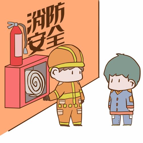 消防安全知識，趕緊學起來！