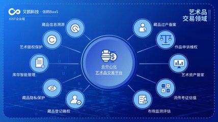IOST開啟“航母計劃”，企業版艾鷗科技邁入商業化新時代